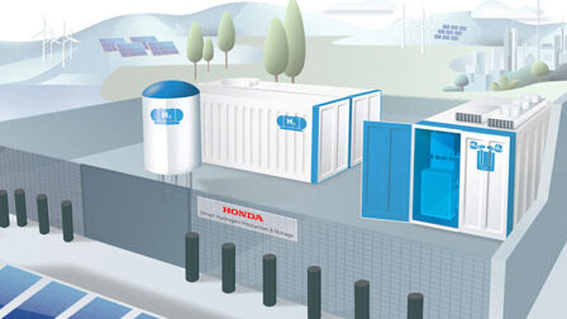 Grüner Wasserstoff: Honda R&D eröffnet Produktionsanlage